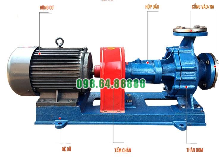 Bơm ly tâm dầu tải nhiệt RY125-80-160 160m3/h, 50m, 22kW, 2900 vòng/phút